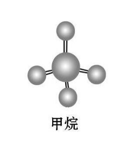 甲烷 甲烷