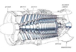 壓氣機(jī)