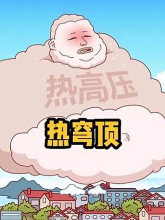 熱穹頂